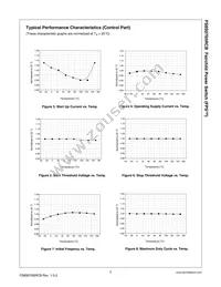 FS8S0765RCBSYDT Datasheet Page 7