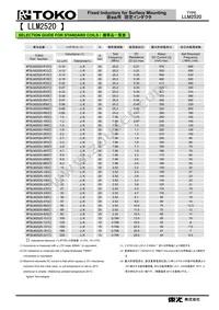 #FSLM2520-820J=P2 Datasheet Page 2