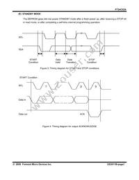 FT24C02A-UNR-T Datasheet Page 5