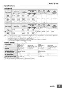 G2R-2-SNI AC240(S) Datasheet Page 3