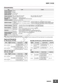 G2R-2-SNI AC240(S) Datasheet Page 4