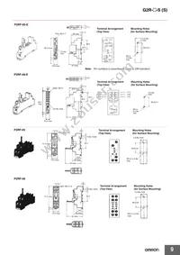 G2R-2-SNI AC240(S) Datasheet Page 9