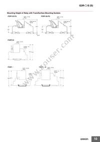 G2R-2-SNI AC240(S) Datasheet Page 10