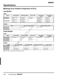 G3R-OD201SN-UTU DC5-24 Datasheet Page 2