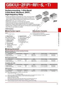 G6K-2F-RF-S DC6 Datasheet Cover