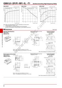 G6K-2F-RF-S DC6 Datasheet Page 4