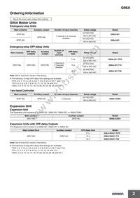 G9SA-321-T15 AC100-240 Datasheet Page 2