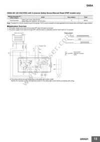 G9SA-321-T15 AC100-240 Datasheet Page 13