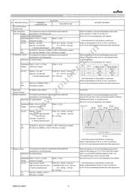 GCM1555C1H120FA16D Datasheet Page 2