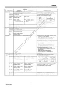 GCM1555C1H120FA16D Datasheet Page 4