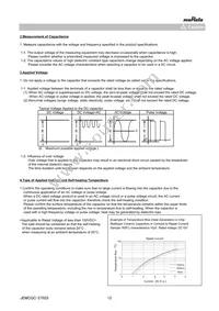 GCM1555C1H120FA16D Datasheet Page 12