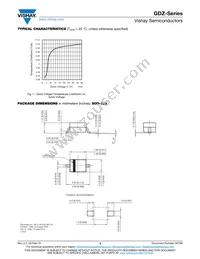 GDZ9V1B-HE3-08 Datasheet Page 3