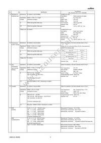 GJM0335C1E7R7DB01D Datasheet Page 3