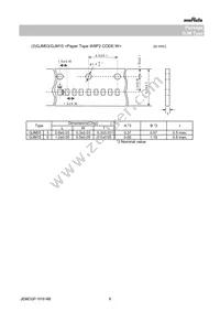 GJM0335C1E7R7DB01D Datasheet Page 6