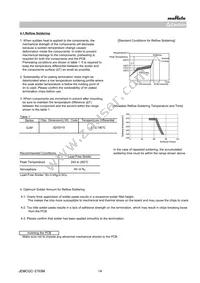 GJM0335C1E7R7DB01D Datasheet Page 14