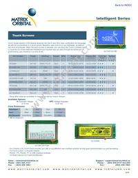 GLT240128-WB Datasheet Page 5