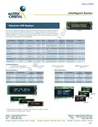 GLT240128-WB Datasheet Page 7