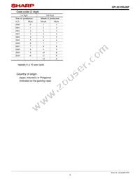 GP1A51HRJ00F Datasheet Page 3