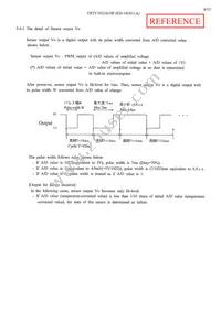 GP2Y1023AU0F Datasheet Page 9