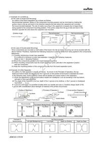 GRM0225C1C1R0BD05L Datasheet Page 21