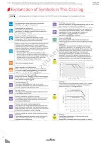 GRM0225C1C470JD05D Datasheet Page 4