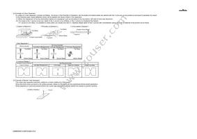 GRM0225C1C4R7CA03L Datasheet Page 20