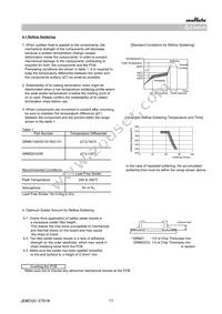 GRM0225C1E120JDAEL Datasheet Page 17