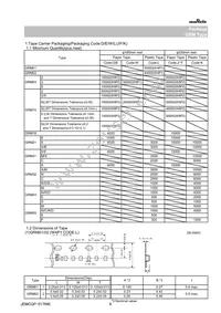 GRM0335C1H100JA01E Datasheet Page 6
