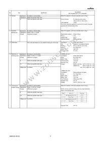 GRM0335C1H101JA01J Datasheet Page 3