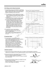 GRM0335C1H101JA01J Datasheet Page 14