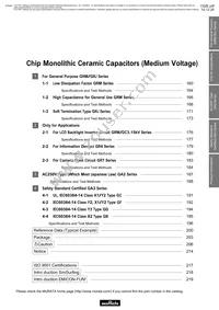 GRM1886T2A220JD01D Datasheet Page 3