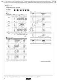 GRM1886T2A220JD01D Datasheet Page 4