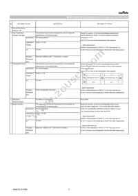 GRT21BC81C335ME13L Datasheet Page 2