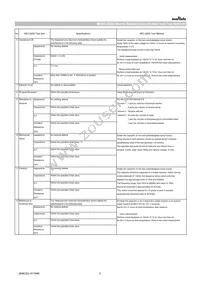 GRT21BC81C335ME13L Datasheet Page 3