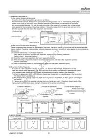 GRT21BC81C335ME13L Datasheet Page 21
