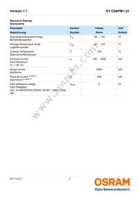 GY CS8PM1.23-KPKR-36 Datasheet Page 3