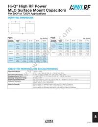 HQCEWA821KAT9A Datasheet Page 2