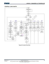 HR1001AGS Datasheet Page 23