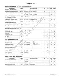 HUFA75617D3ST Datasheet Page 2