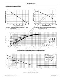 HUFA75617D3ST Datasheet Page 3