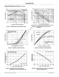 HUFA75617D3ST Datasheet Page 4