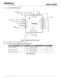 IAM-20380 Datasheet Page 17