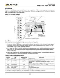 ICE40LP640-SWG16TR50 Datasheet Page 5