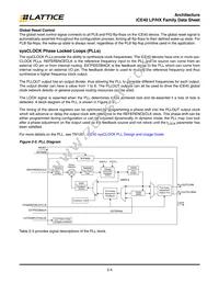 ICE40LP640-SWG16TR50 Datasheet Page 7