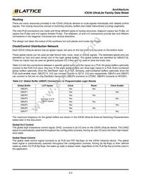 ICE40UL1K-CM36AITR1K Datasheet Page 7