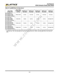 ICE40UL1K-CM36AITR1K Datasheet Page 10