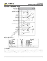 ICE40UL1K-CM36AITR1K Datasheet Page 13