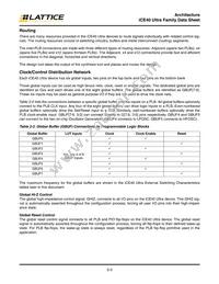 ICE5LP4K-SG48ITR50 Datasheet Page 6