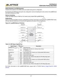 ICE5LP4K-SG48ITR50 Datasheet Page 10