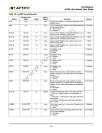 ICE5LP4K-SG48ITR50 Datasheet Page 12